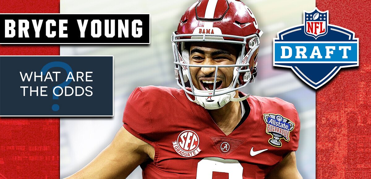 2023 NFL Draft Betting Odds: Bryce Young Draft Odds