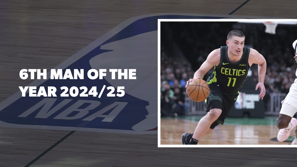 NBA Sixth Man of the Year 2024-25 Odds: Pritchard’s Award to Lose?