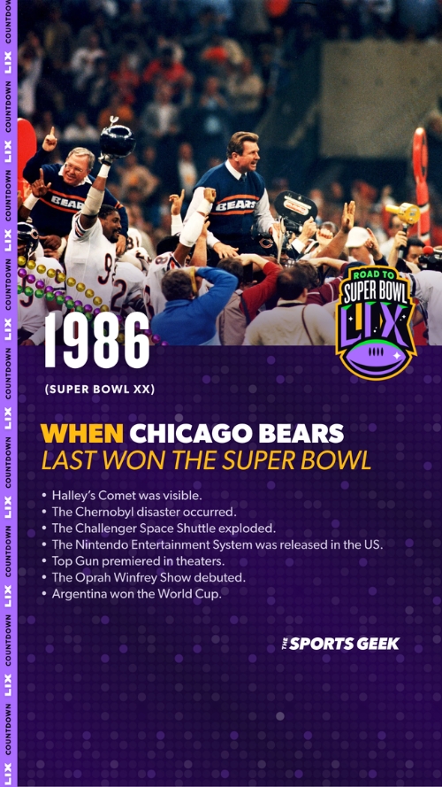 Chicago_Bears[1]