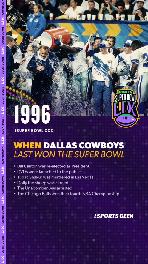 Dallas_Cowboys[1]