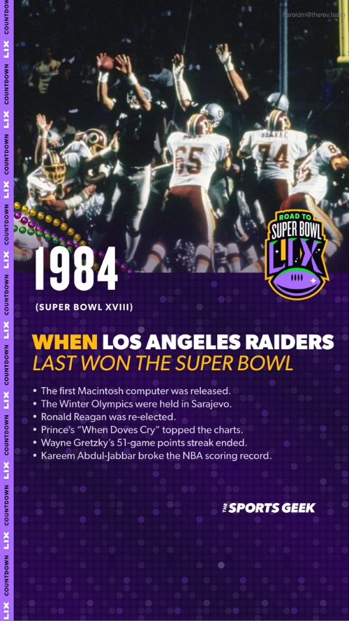 Las_Vegas_Raiders[1]